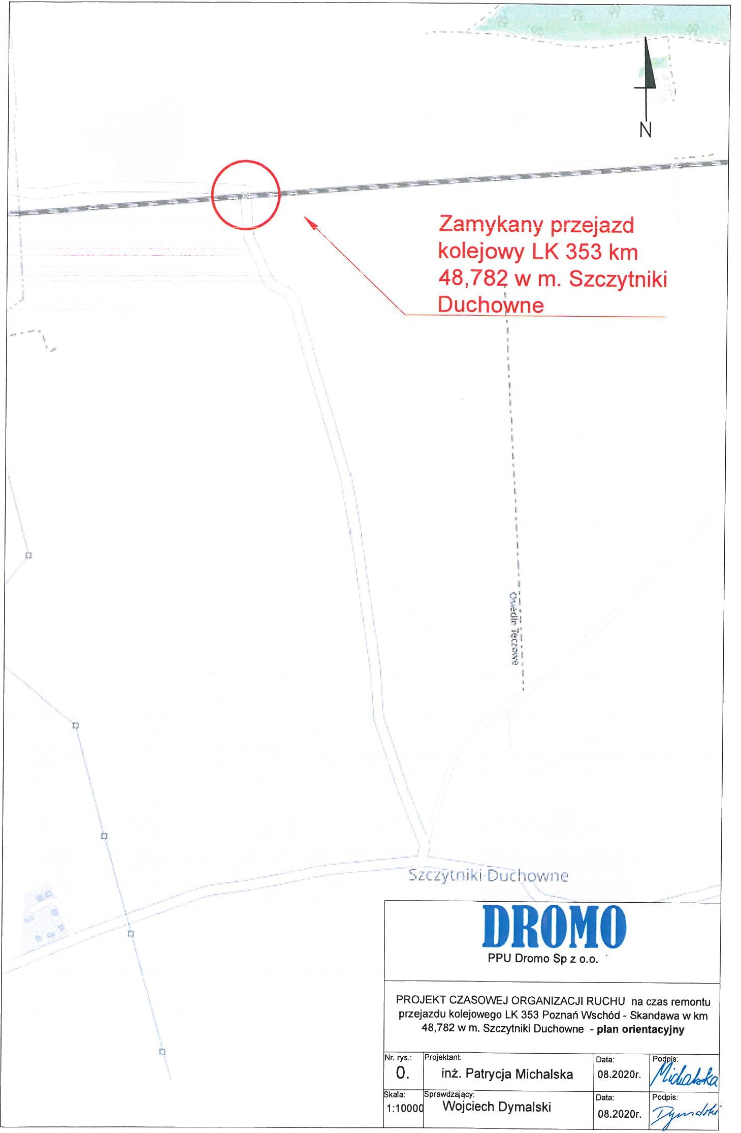 szczytniki