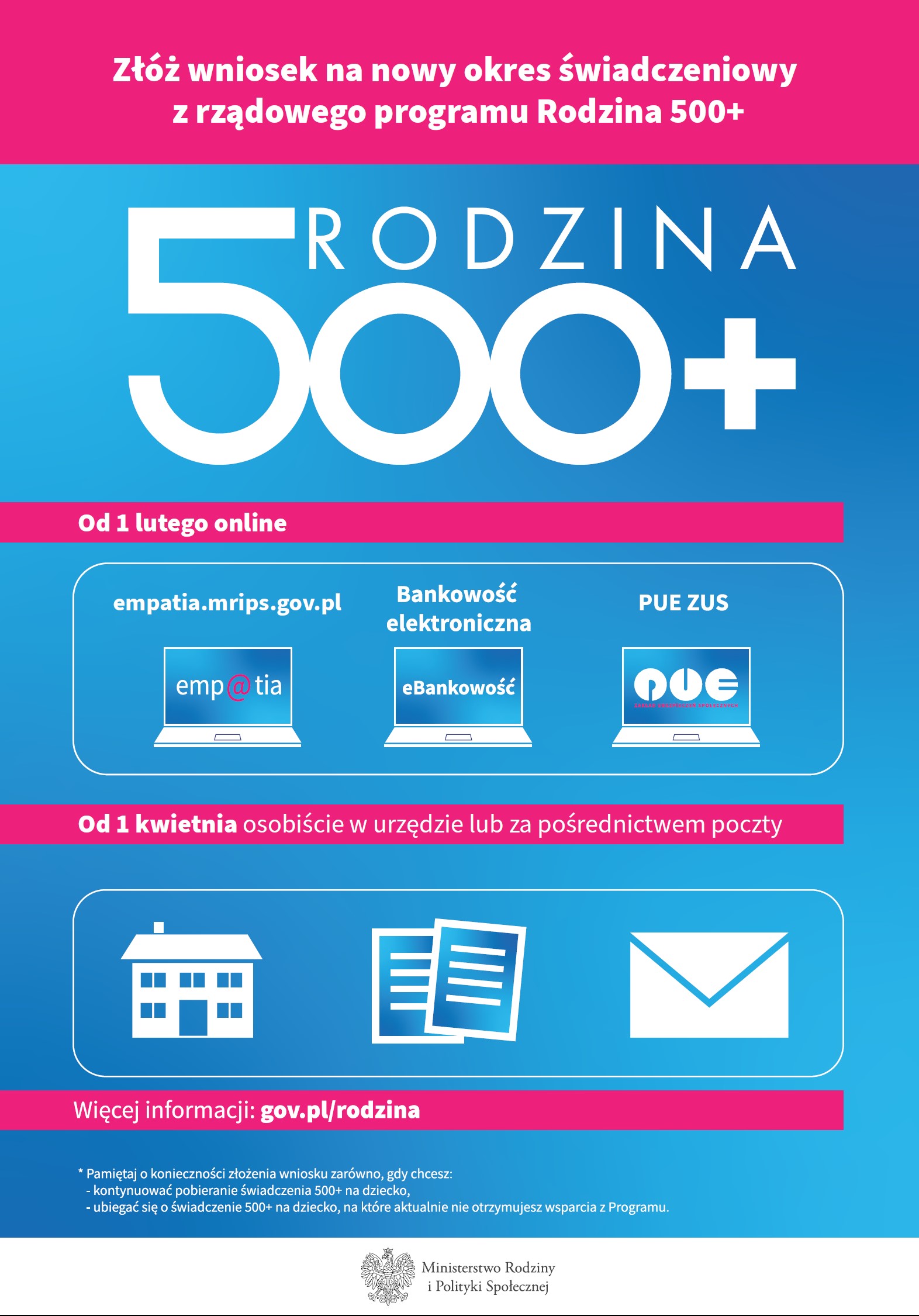 500plus