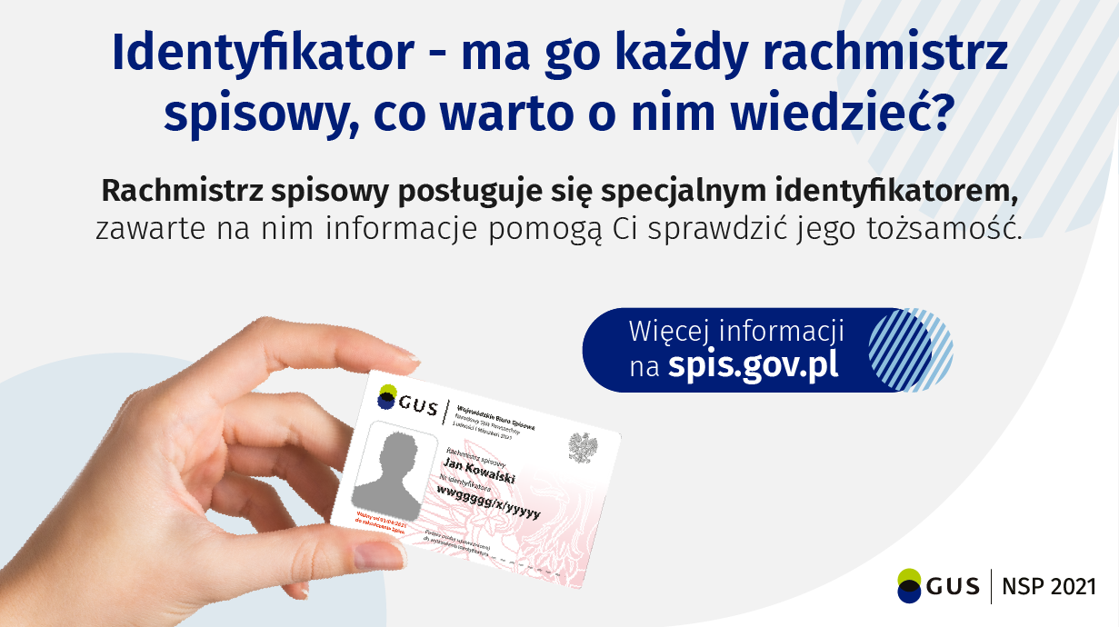 identyfikator