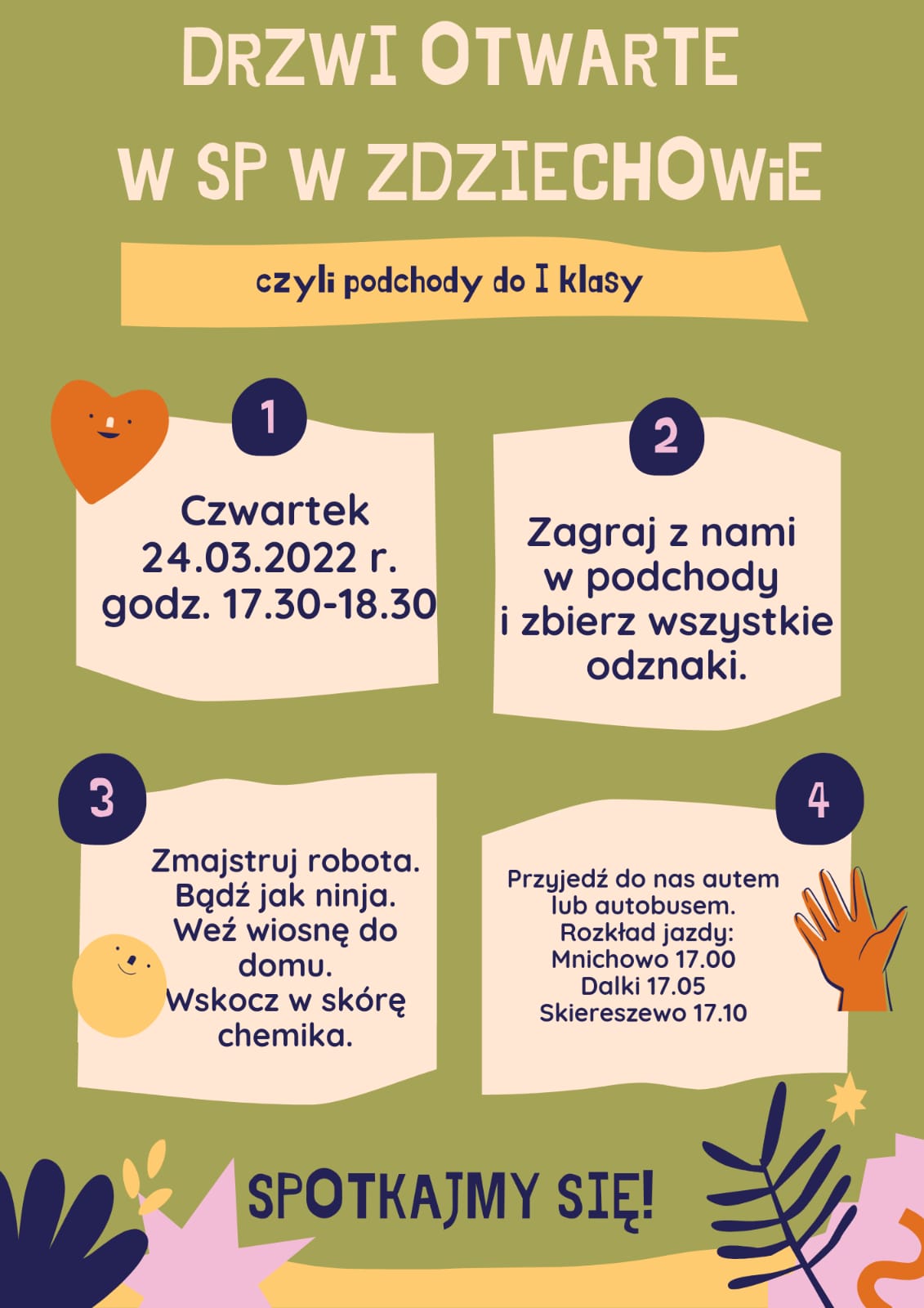drzwi otwarte
